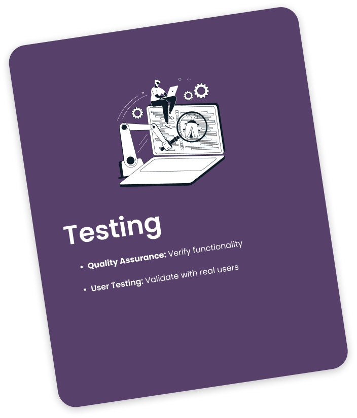 Testing